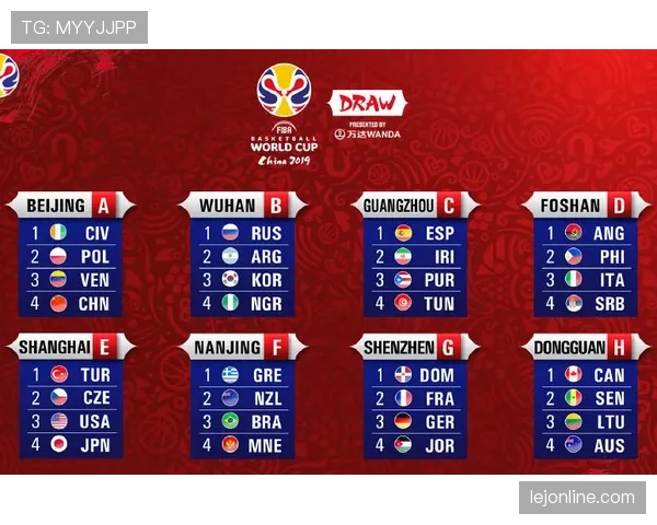 2026世界杯48支球队分成12组怎么分配每组几支球队