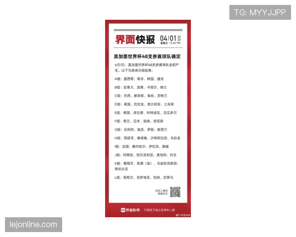 2026世界杯48队分组规则详解：12个小组如何分配参赛球队