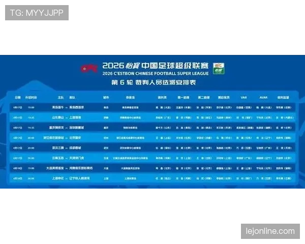2026世界杯VAR裁判如何选派