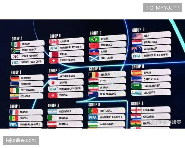 2026世界杯美国队世界杯阵容价值排名