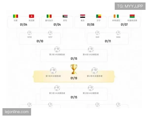 2026世界杯J组出线预测热门与黑马分析 2026世界杯J组出线预测热门与黑马分析