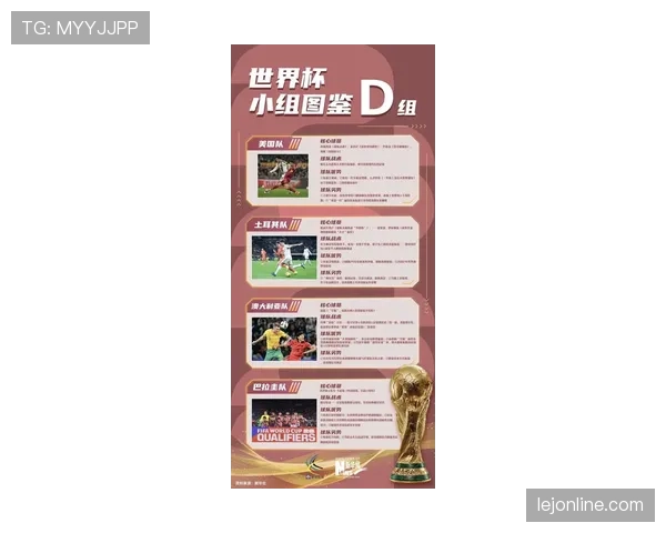 世界杯D组各队竞争力排行 世界杯D组各队竞争力排行